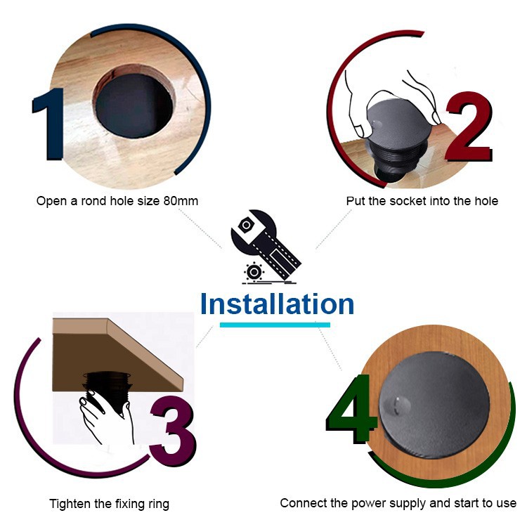 Usb Power Grommet high quality